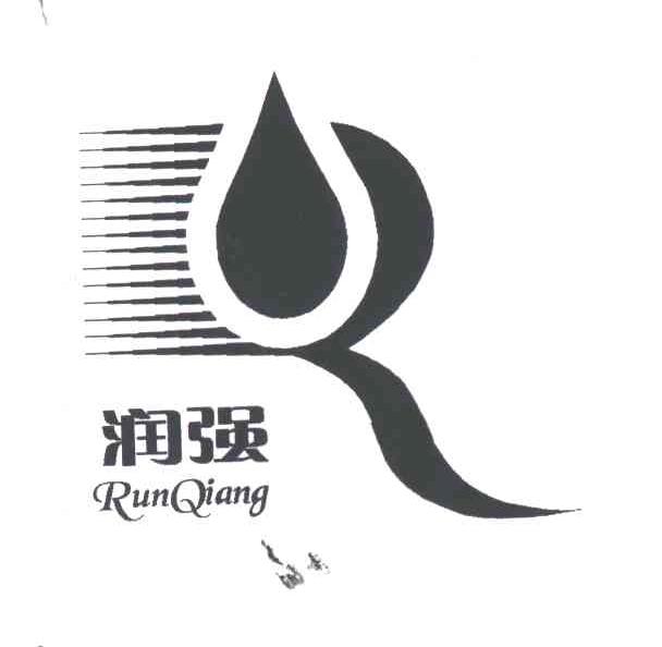 润强