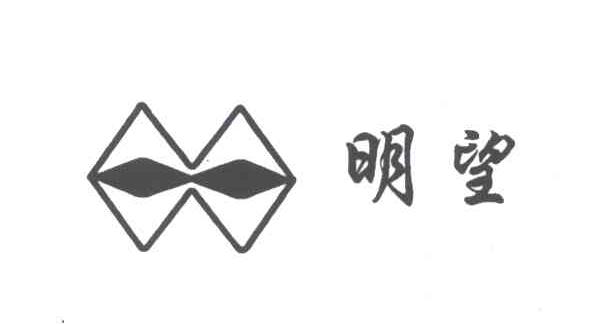 明望