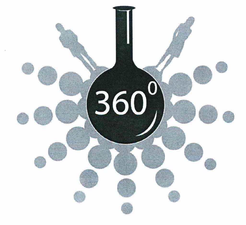 360