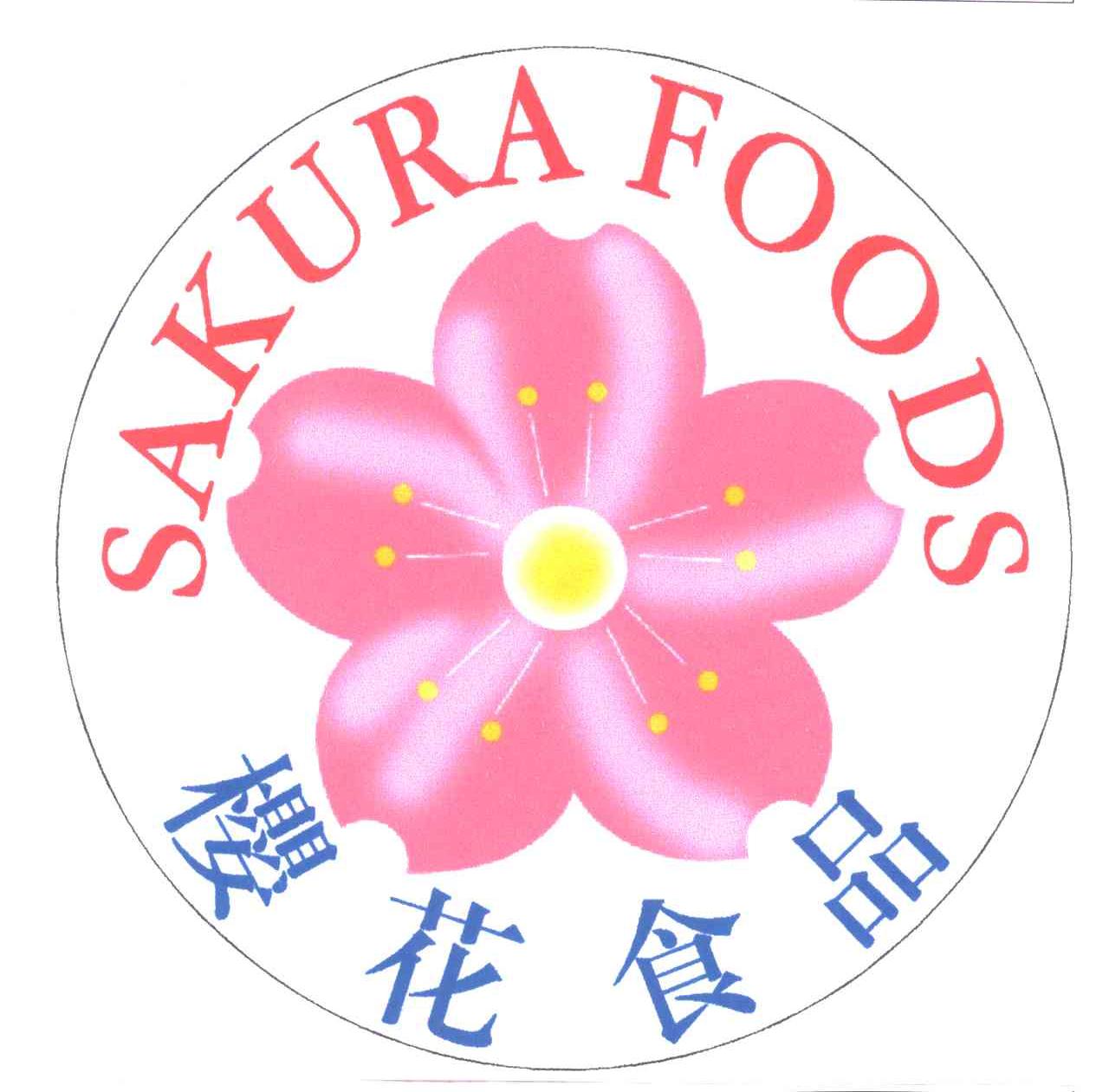 樱花食品;SAKURA FOODS
