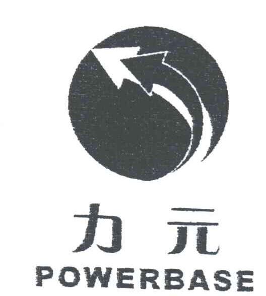 力元