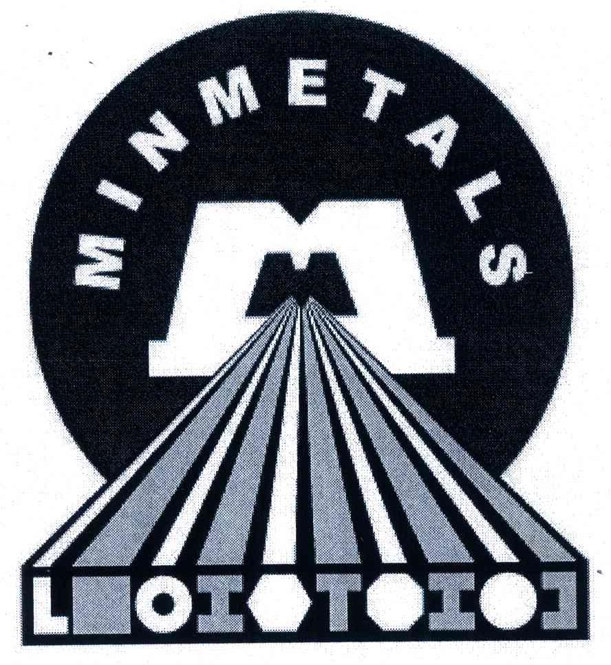 MINMETALS