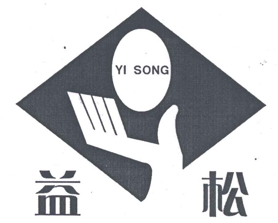 益松