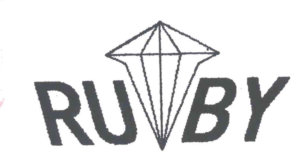 RUBY
