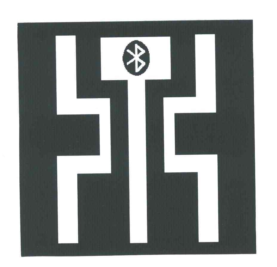 图形