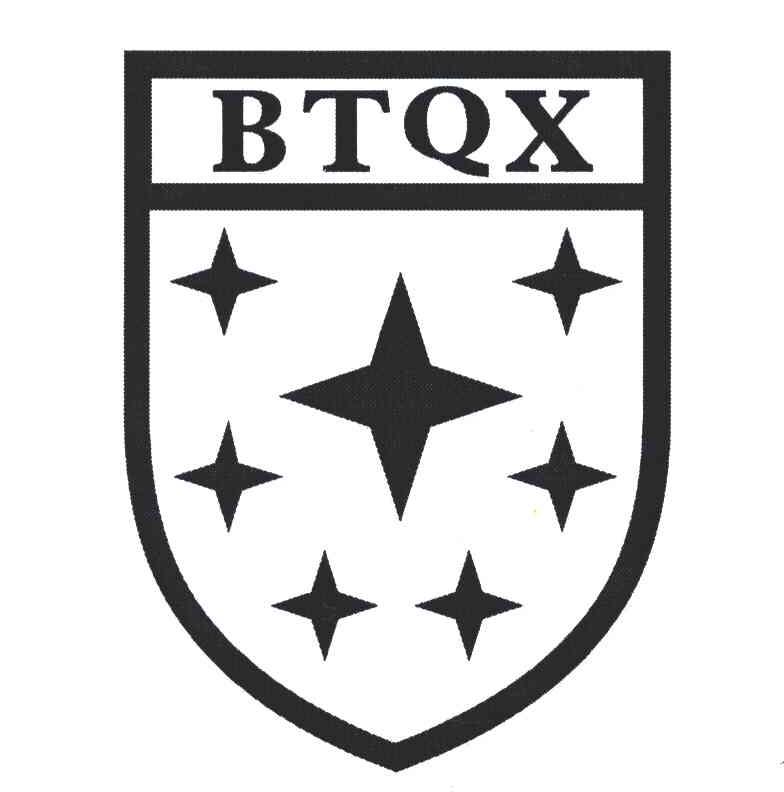 BTQX