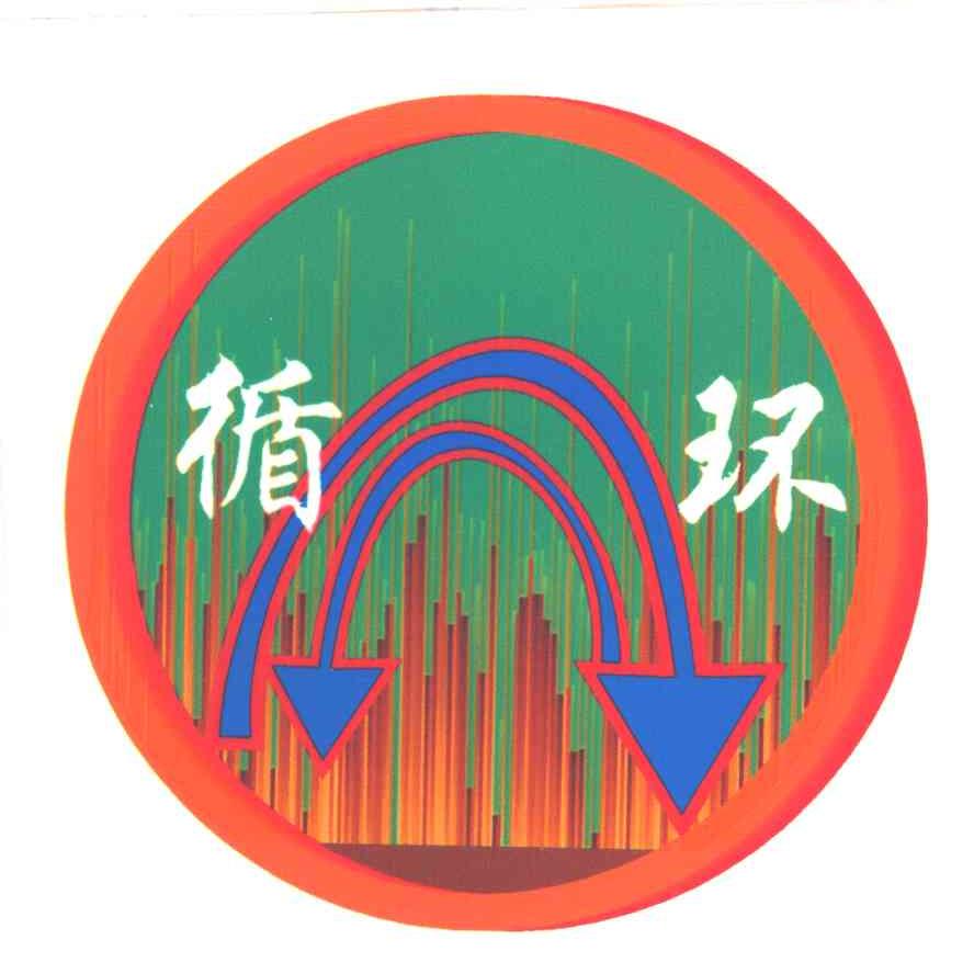 循环