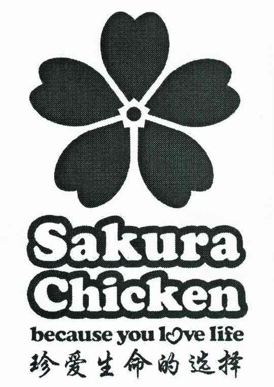 珍爱生命的选择 SAKURA CHICKEN BECAUSE YOU LOVE LIFE