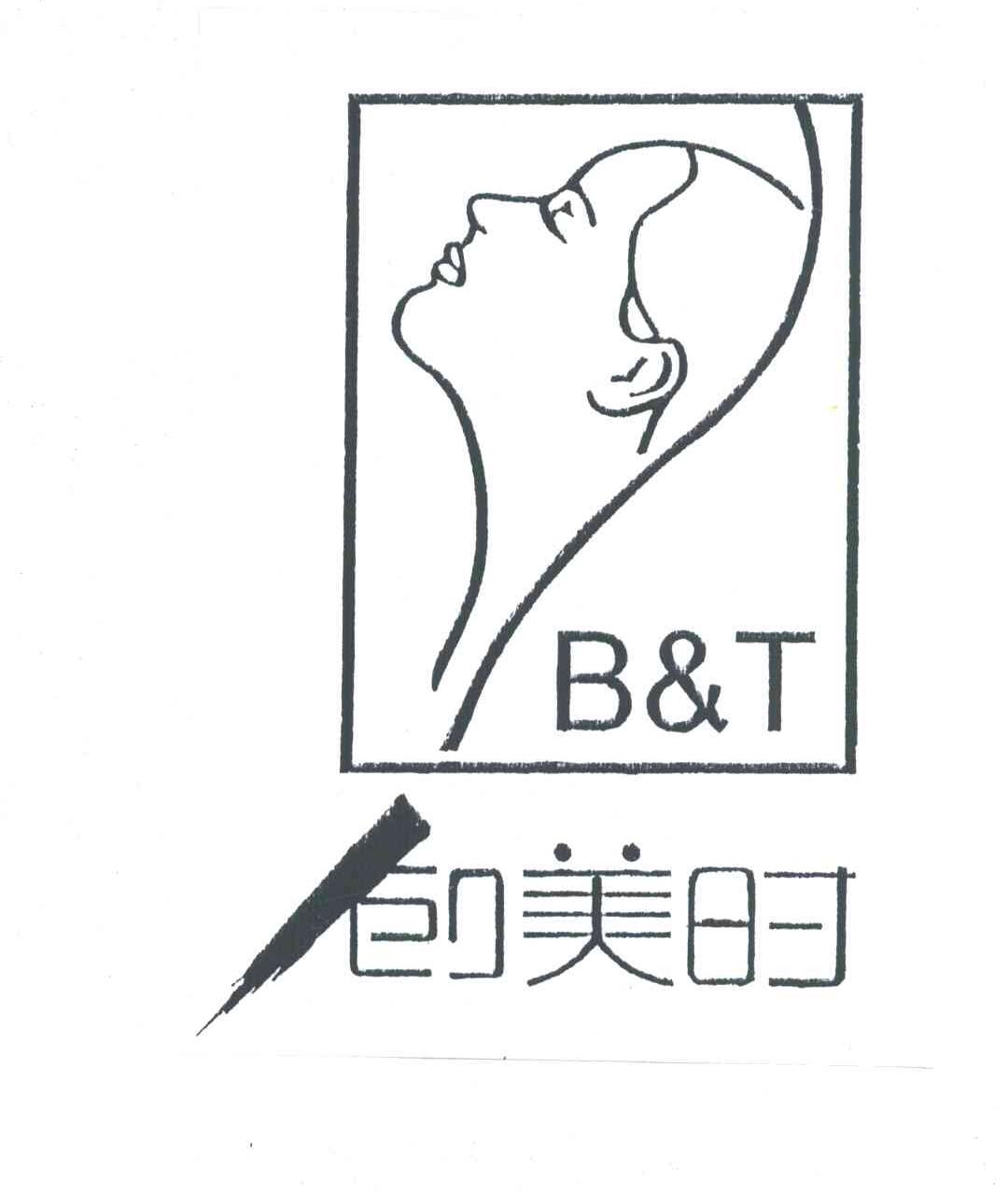 创美时