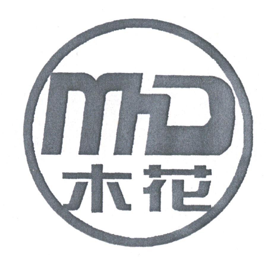 木花;MHD