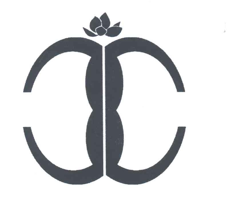 图形
