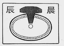 辰晨