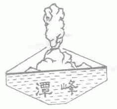 潭峰
