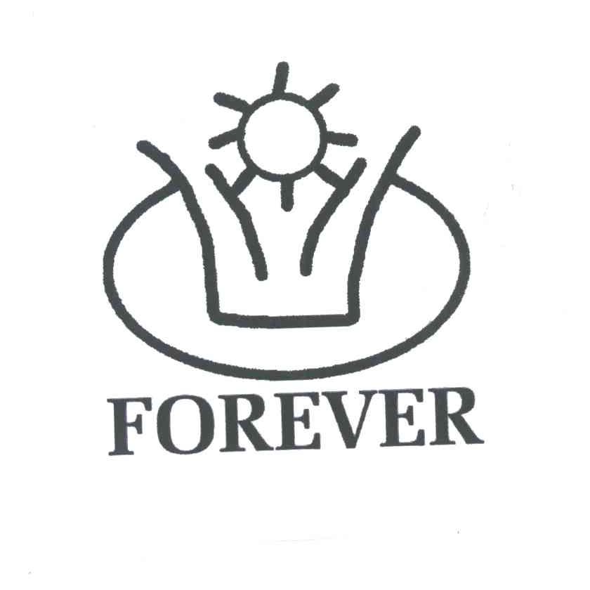 FOREVER