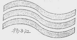 扬子江
