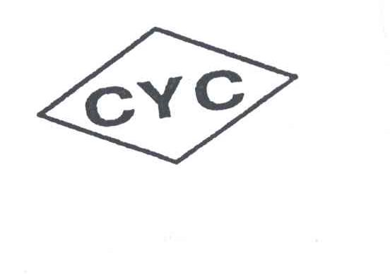 CYC
