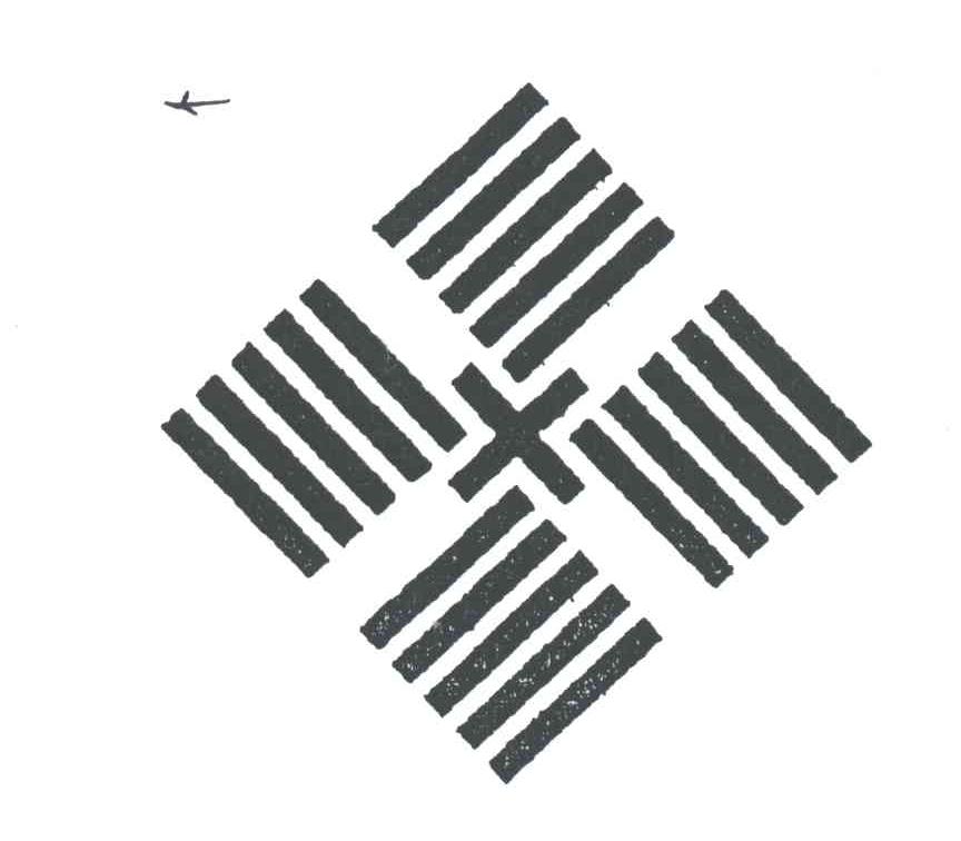 图形