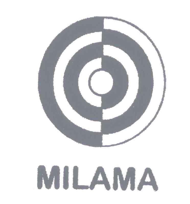 MILAMA