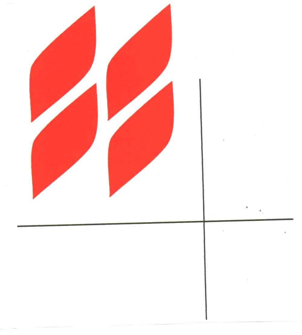 图形