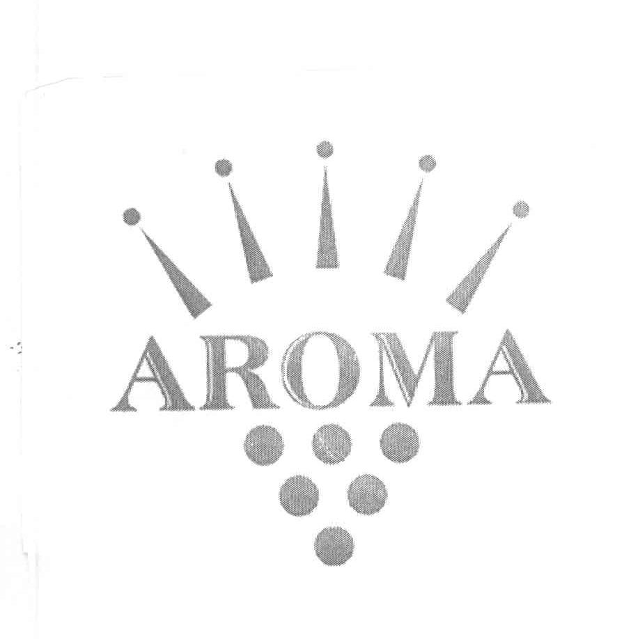 AROMA