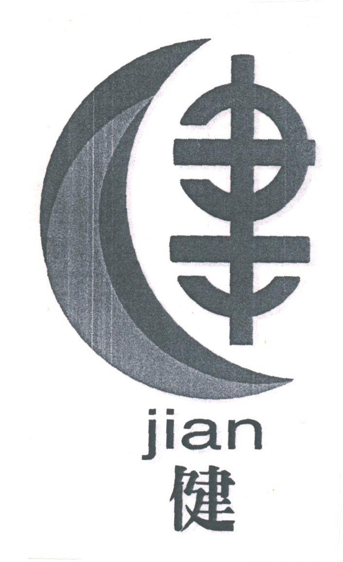 健