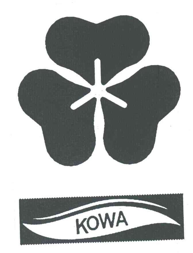 KOWA