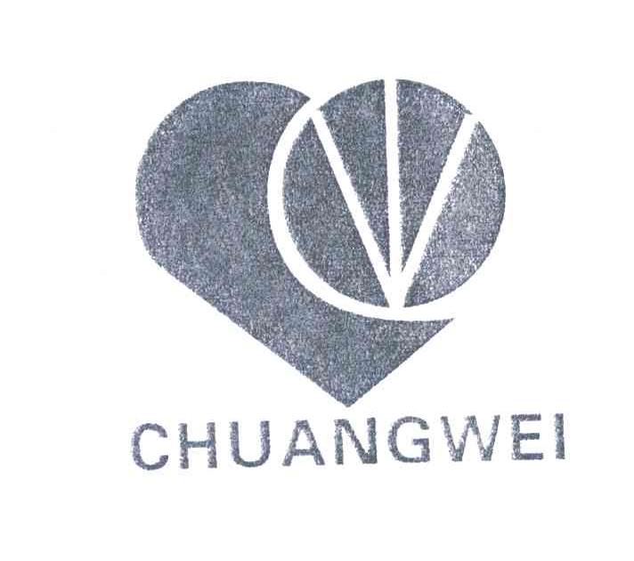 CHUANGWEI