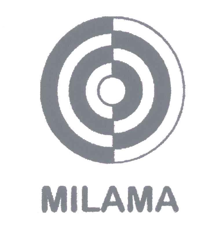 MILAMA