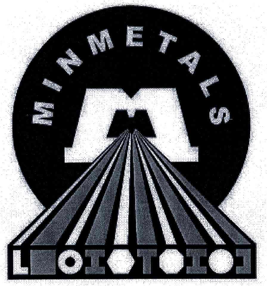 MINMETALS