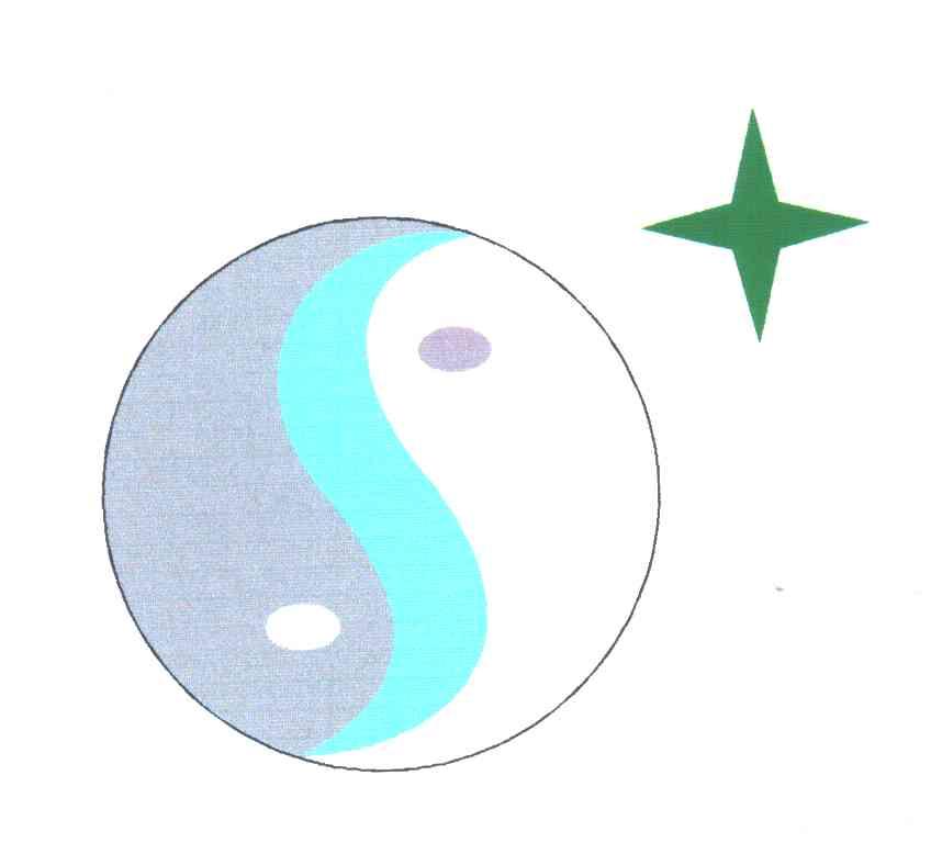 图形