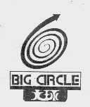 大环   BIG CIRCLE
