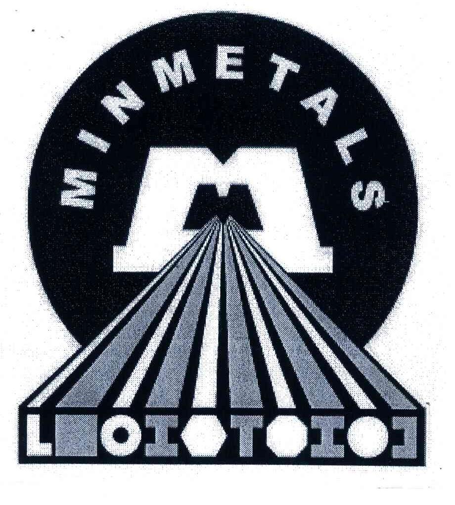 MINMETALS