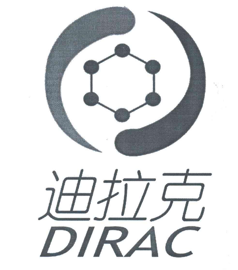 迪拉克;DIRAC