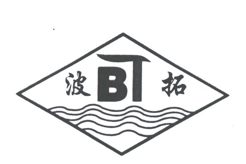 波拓