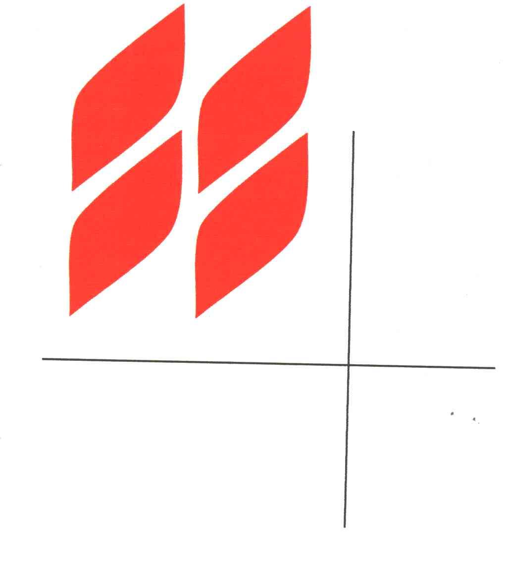 图形