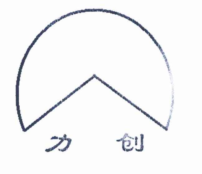 力创