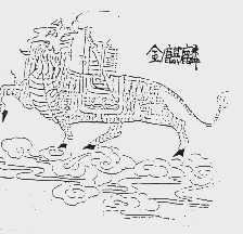 金麒麟