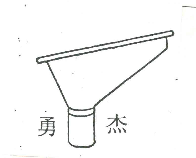 勇杰