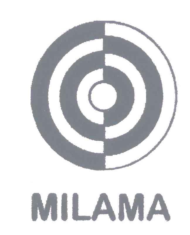 MILAMA