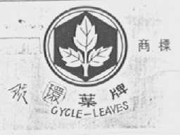 环叶 CYCLE LEAVES