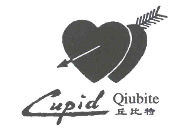 丘比特;CUPID及图