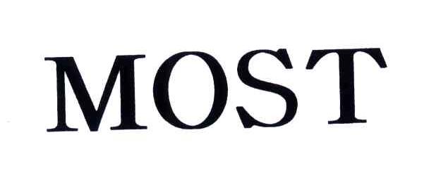 MOST