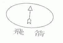 飞箭