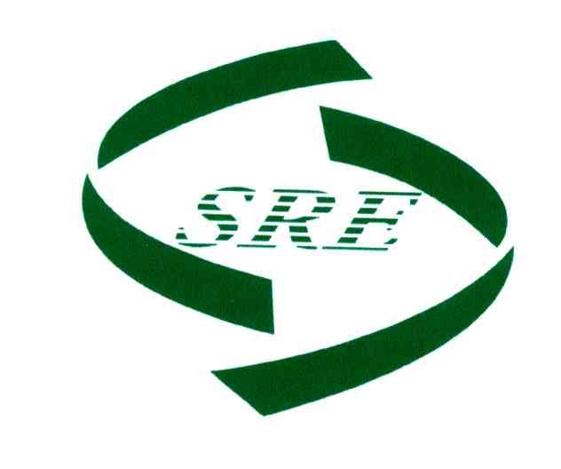 SRE