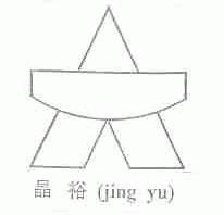晶裕