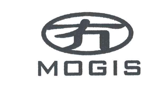 冇MOGIS
