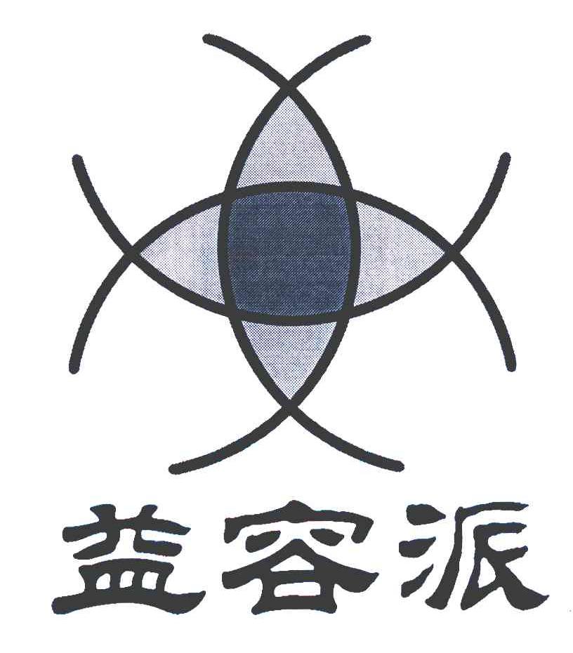 益容派