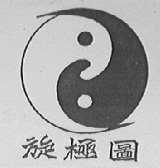 旋极图
