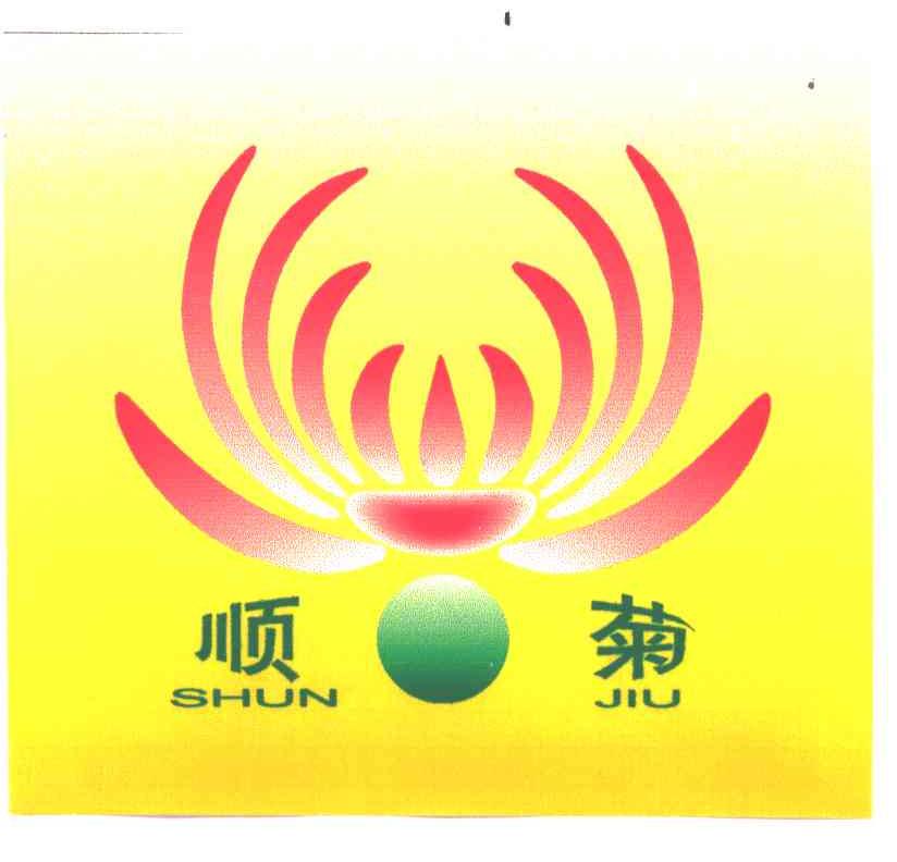 顺菊;SHUN JU;SHUNJIU