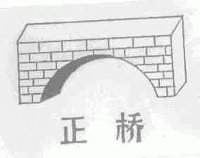 正桥